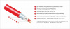Фото Нагревательный мат Thermomat TVK-210 (2,9 кв. м)